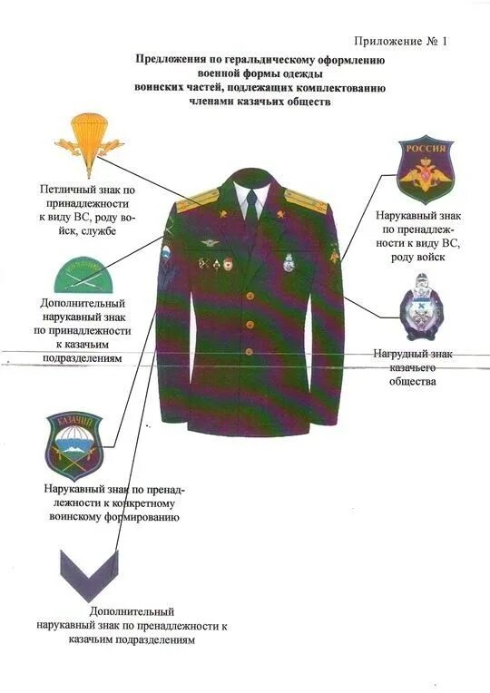 можно ли носить шевроны гражданским