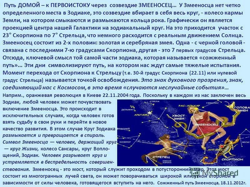 13 апреля знак по гороскопу. Созвездие Змееносец даты рождения. Змееносец 13 знак зодиака даты и характеристики. 13 Знак зодиака Змееносец Дата рождения. 1 Декабря знак зодиака Стрелец или Змееносец.