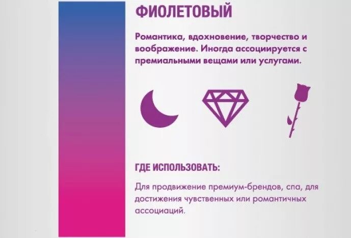 Какие люди любят фиолетовый. Фиолетовый цвет в психологии. ассоциации с фиолетовым цветом в психологии. лиловый цвет ассоциации. фиолетовый цвет ассоциации с человеком.