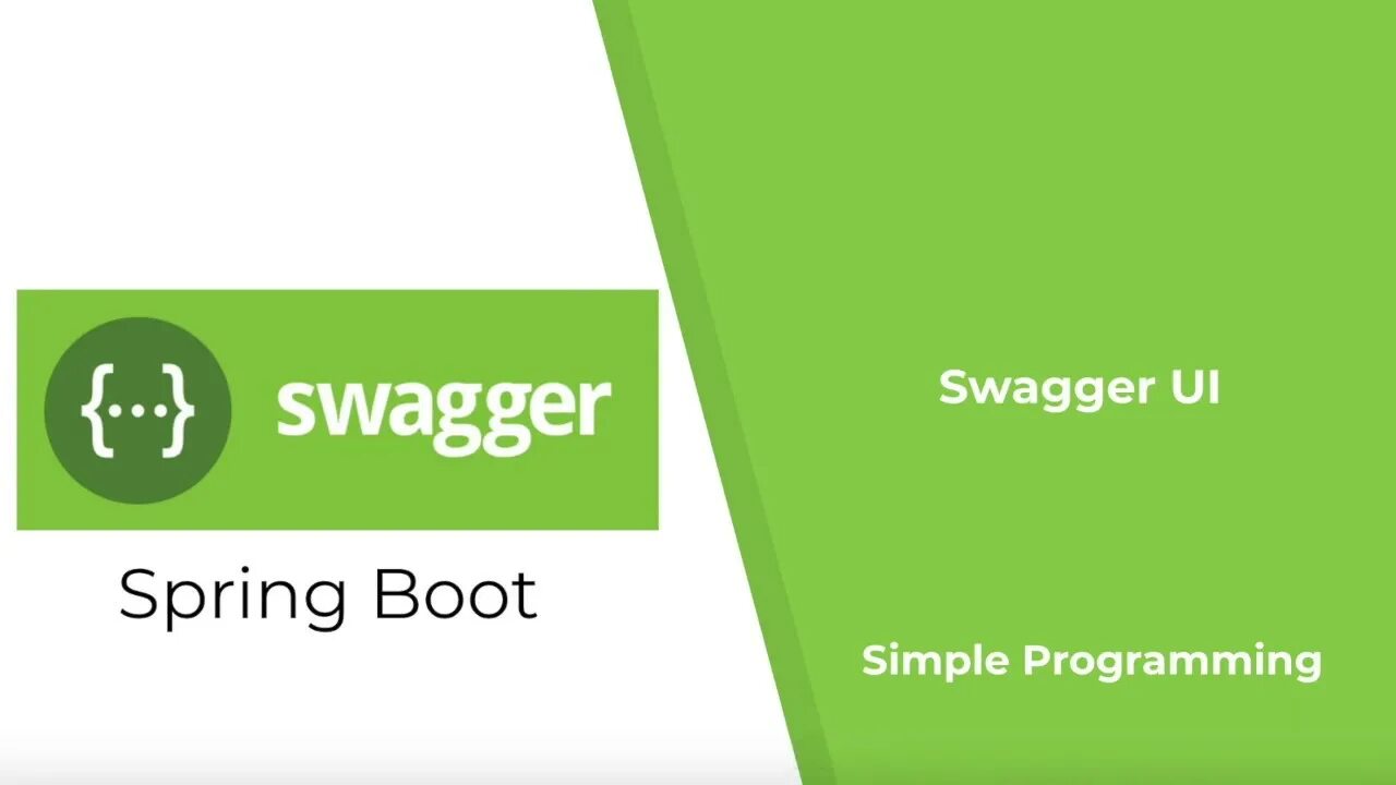 Spring url. Spring Boot Maven plugin. Swagger Spring Boot 3.0.0. Spring UI.