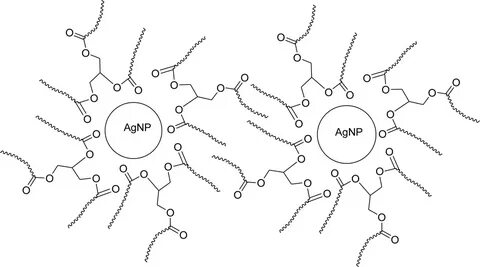 Silver nanoparticles
