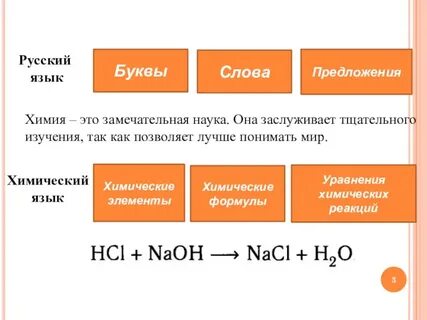 Научный язык химии