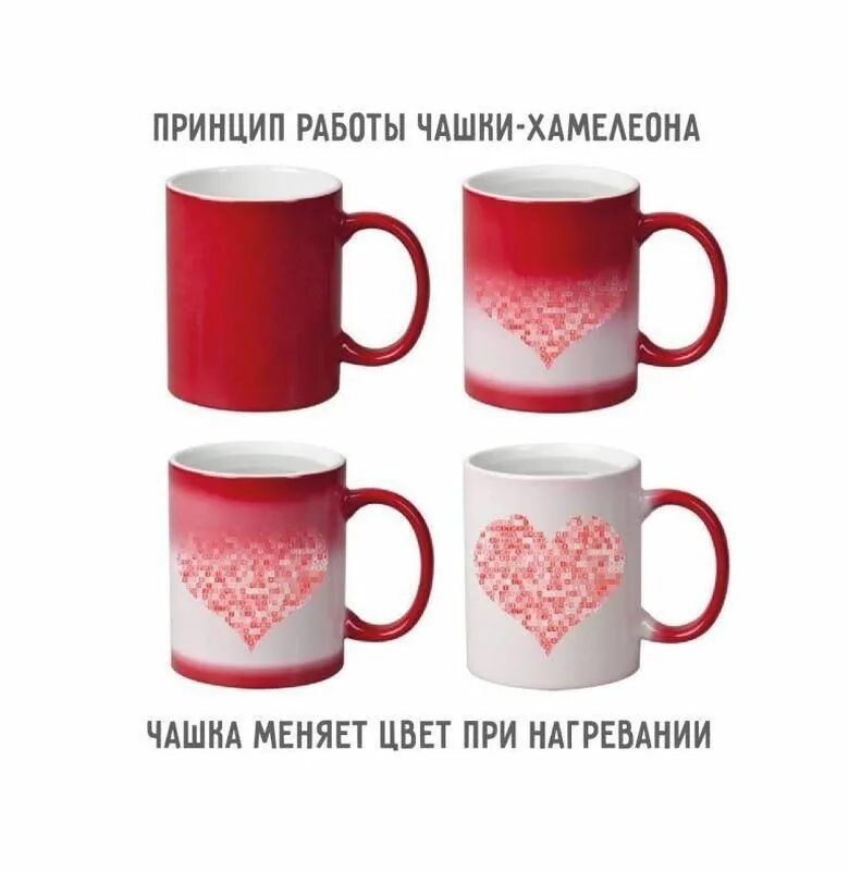Кружка меняющая рисунок. Кружки меняющие цвет. кружка меняющая цвет при нагревании. кружка которая меняет цвет от температуры. чашка меняющая цвет при нагревании.