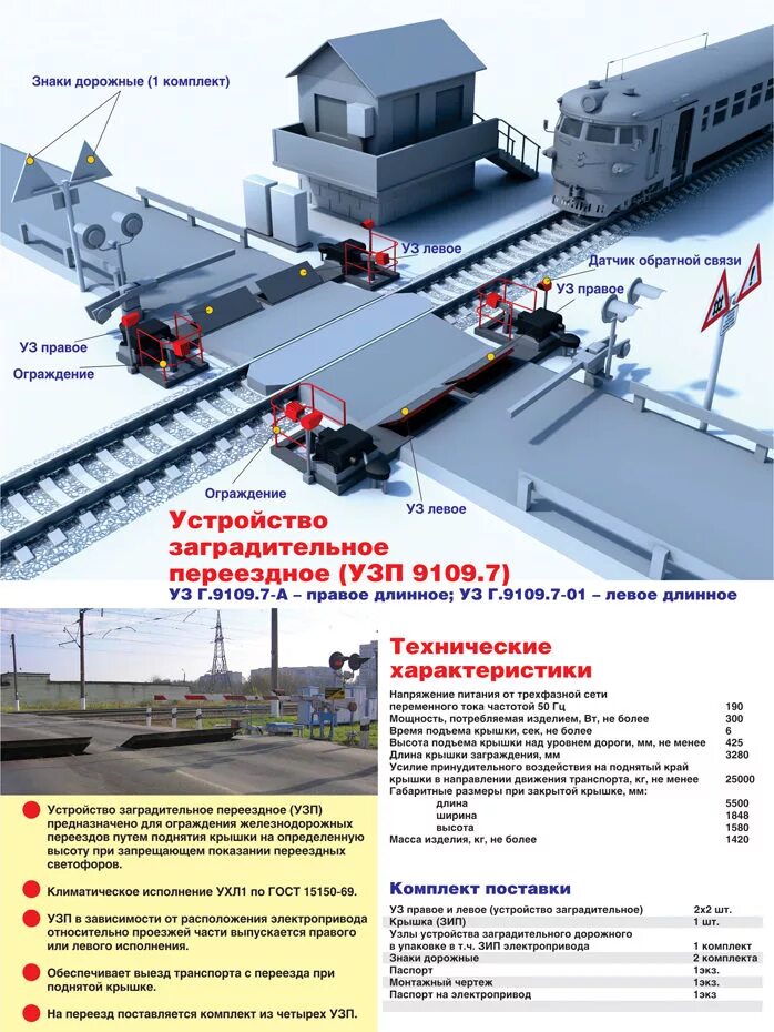 Какой категории жд переезд. Устройство заграждения переездов УЗП. Конструкция устройства заграждения переезда УЗП. УЗП ЖД переезда. Устройство железнодорожного переезда.