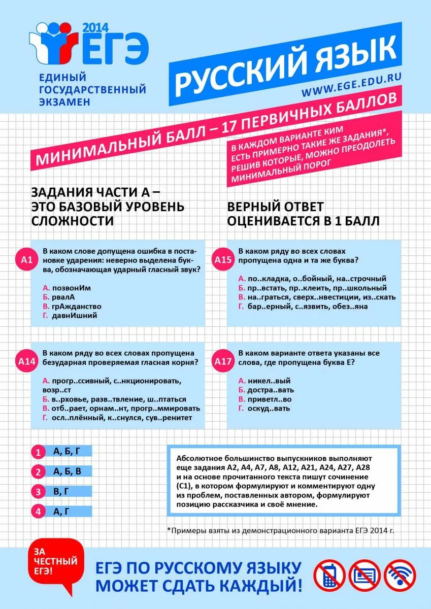 Егэ по русскому языку 10 класс 2024. Плакаты ЕГЭ. Информационные плакаты ЕГЭ. ЕГЭ по русскому языку плакат. Памятка ЕГЭ.