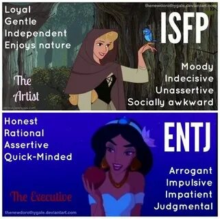 Isfp персонажи манхв