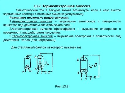 Излучение происходит в вакууме