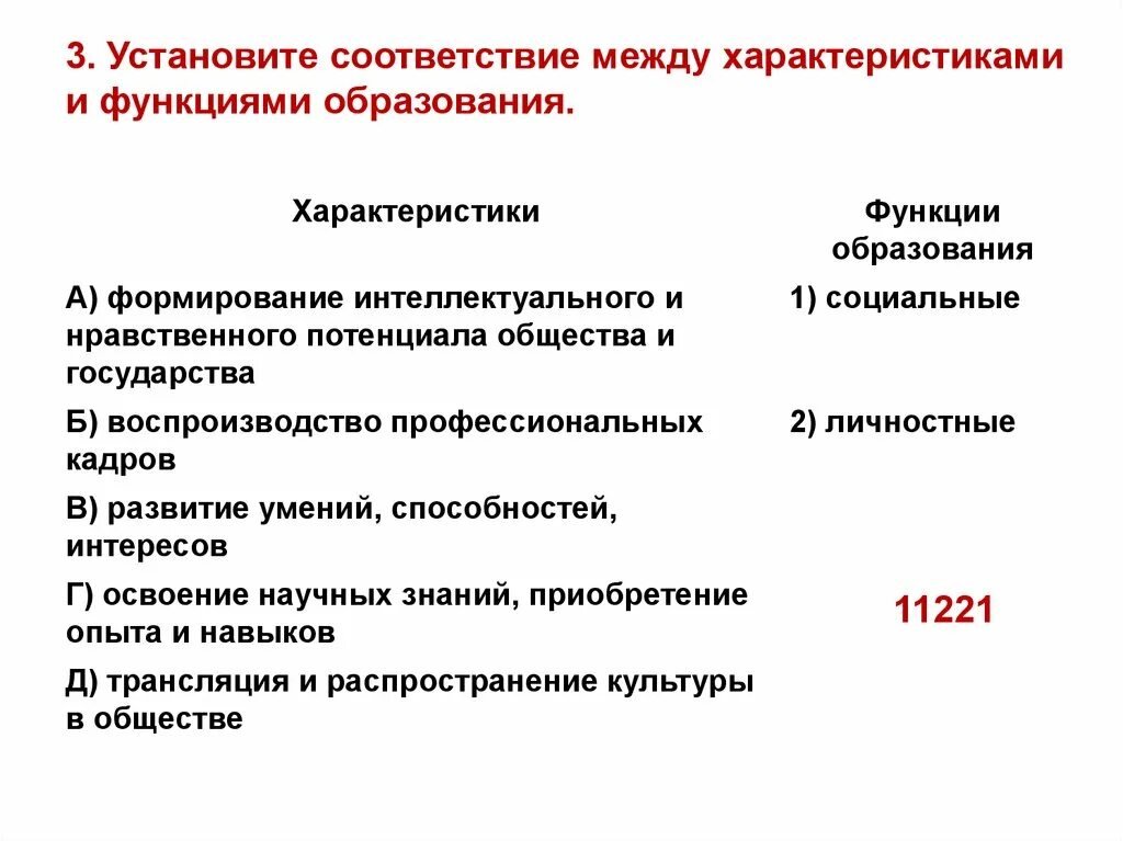 Интеллектуальный потенциал общества в образовании. Социальные и личностные функции образования. Функции образования. Функции образования и характеристики. Функции образования в обществе.