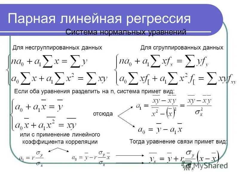 100 регрессия максимального. Линейная регрессия с несгруппированными данными. Коэффициент парной линейной регрессии формула. Парная линейная регрессия статистика. Парная линейная регрессия имеет вид:.