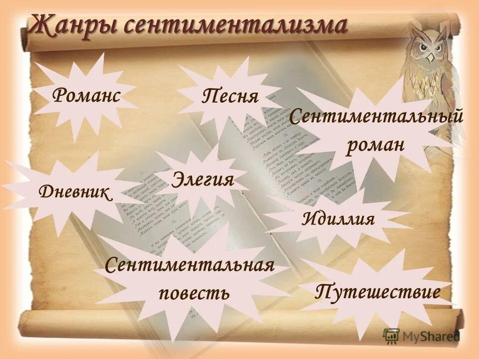 Перечислите жанры сентиментализма. Перечислите жанры сентиментализма