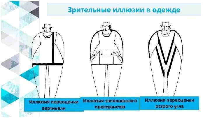 Примеры зрительных иллюзий в одежде. Зрительная иллюзия заполненного пространства в одежде. иллюзия переоценки острого угла. зрительные иллюзии в одежде технология 8. оптические иллюзии в одежде книга.