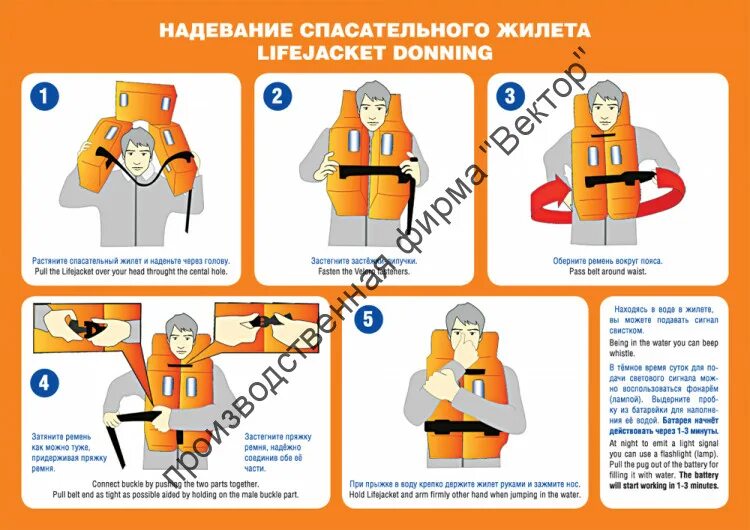 Надеть спасательный жилет. Надевание спасательного жилета. Правила надевания спасательного жилета. Инструкция по одеванию спасательного жилета. Наденьте спасательный жилет.