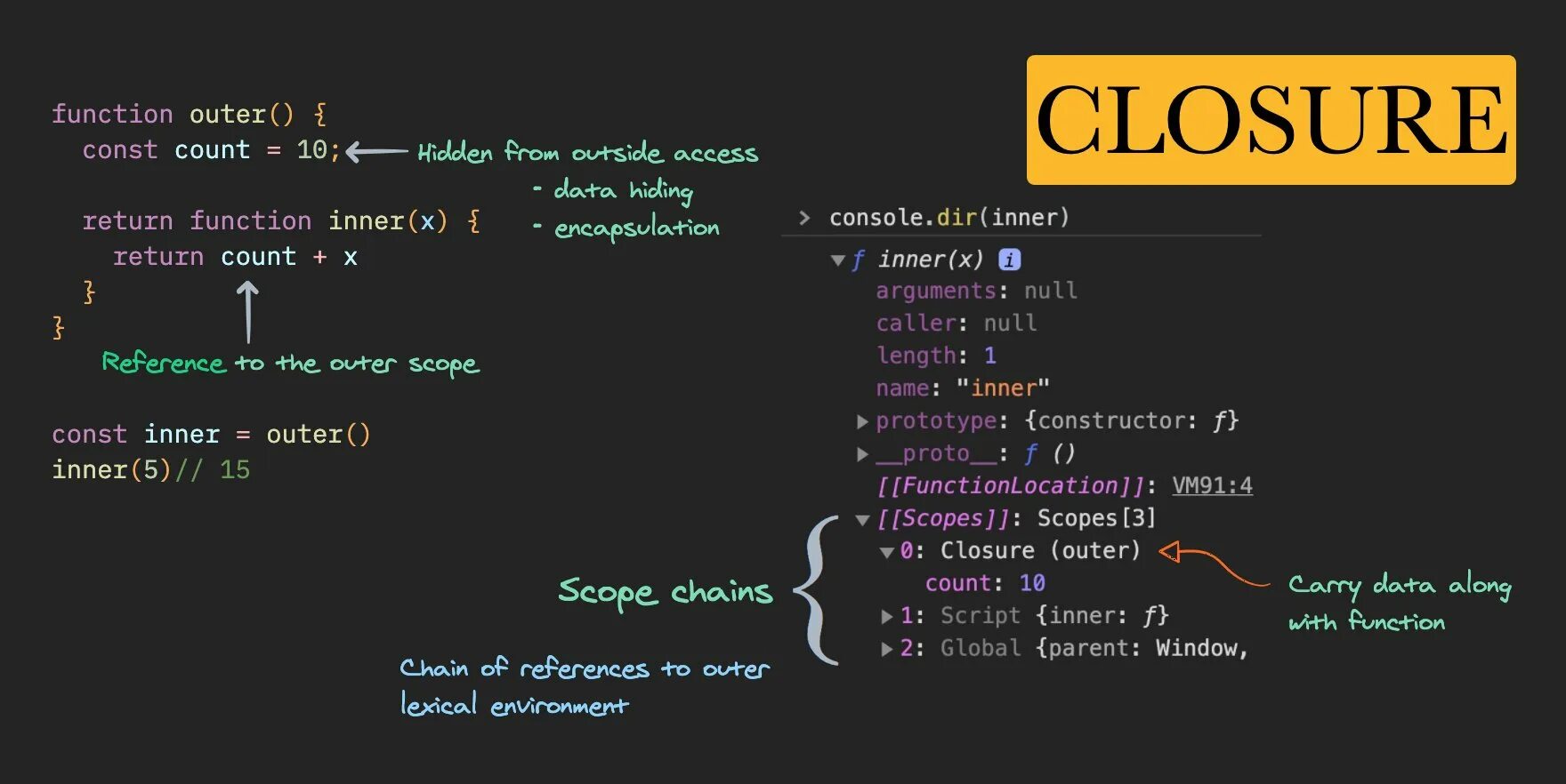 Js execute