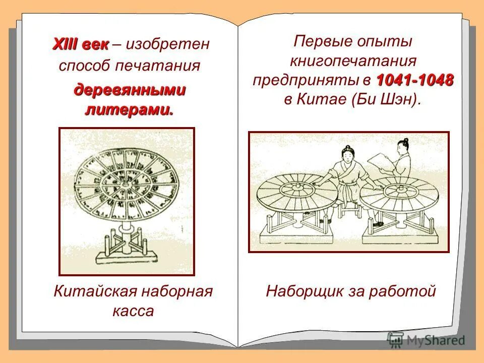 Книга изобретение века. Что изобрели в 13 веке. Изобретения Китая 13 век. Что изобрели в XIII веке. Книгопечатание Китай история.