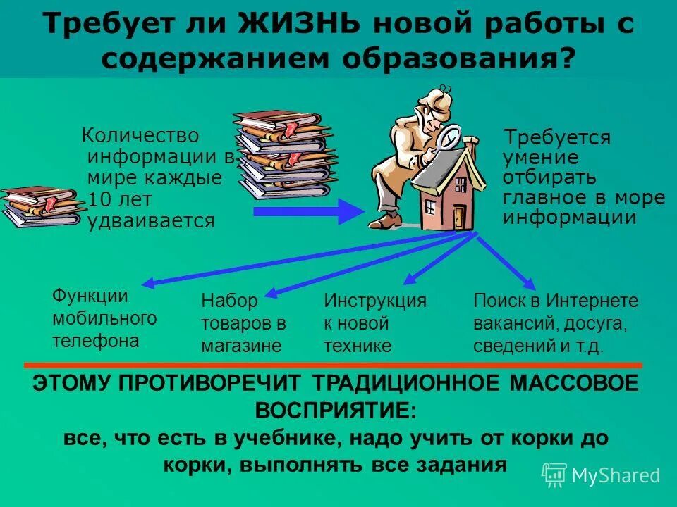 Образовательная программа - фгос ооо. Психолого-педагогические условия реализации программы. Модель основного общего образования. Модель развития инклюзивного образования в доу. Образовательная программа начального общего образования.
