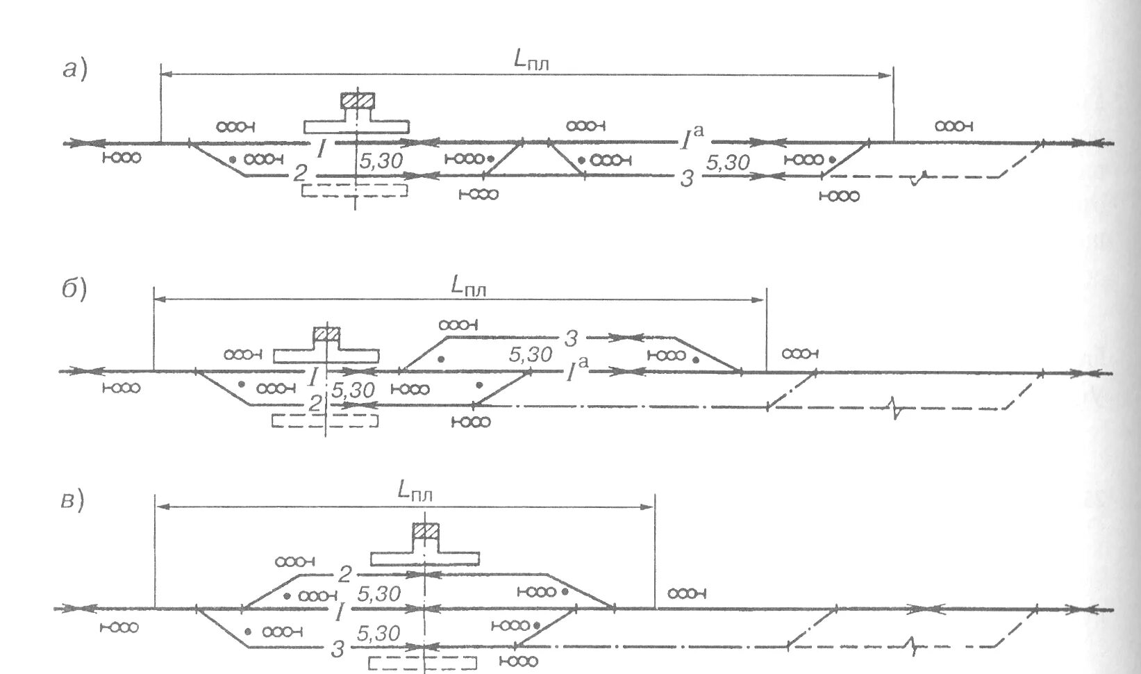 Схемы разъездов для безостановочного скрещения поездов. Разъезд полупродольного типа. Схема обгонного пункта жд. Продольная схема расположения приёмо-отправочных путей. Поперечный разъезд жд схема.