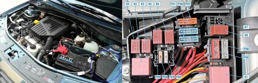 Реле бензонасоса логан. Рено Логан 1блок предохранителлей. Блок предохранителей Логан 1 под капотом. Реле стартера Логан 1.6. Блок реле Логан 1.