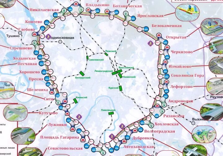 Кольцевая железная дорога вокруг Москвы. Железная дорога вокруг Москвы схема Кольцевая. Схема малого кольца Московской железной. Схема Московской кольцевой железной дороги. Схема железных дорог москвы на карте