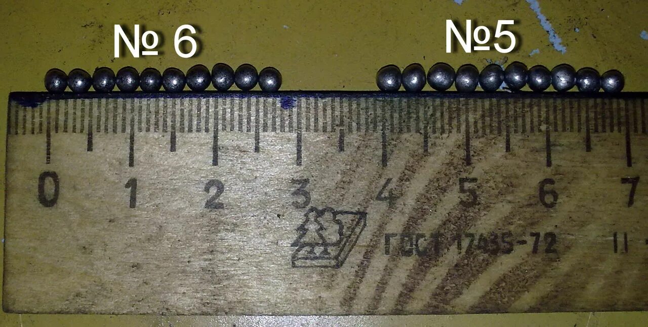 Дробь 7 купить. Картечь 5.9. Дроболейка для картечи. Жиклеры для дроболейки литья крупной дроби. Дроболейка крупная дробь.