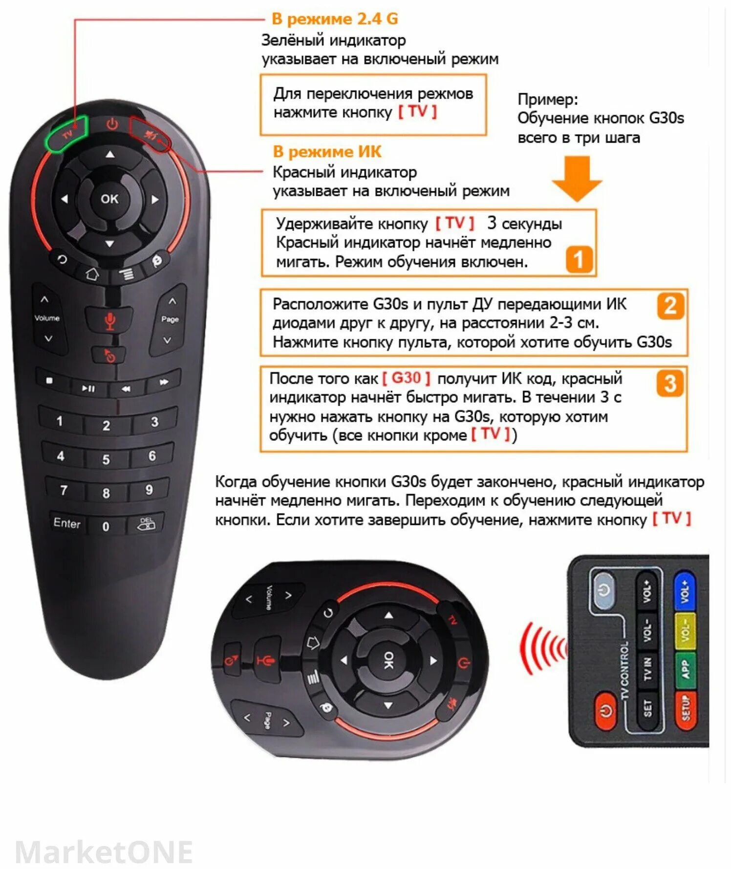 Пульт андроида голосовой. G30s пульт Air Mouse. Универсальный пульт Air Mouse g10s с гироскопом. Пульт Ду g10 аэромышь, гироскоп. Пульт Universal Android g10s ( Air Mouse + Voice Remote Control).