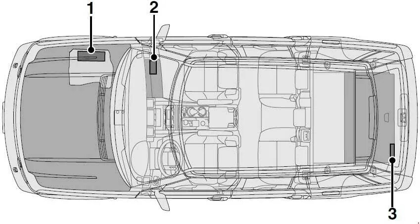 Предохранители рендж ровер вог 2005. Электроразъемы для фаркопа дискавери 4. Range rover l322 предохранители. Range rover l322 предохранители. Схема предохранителей range rover l322.