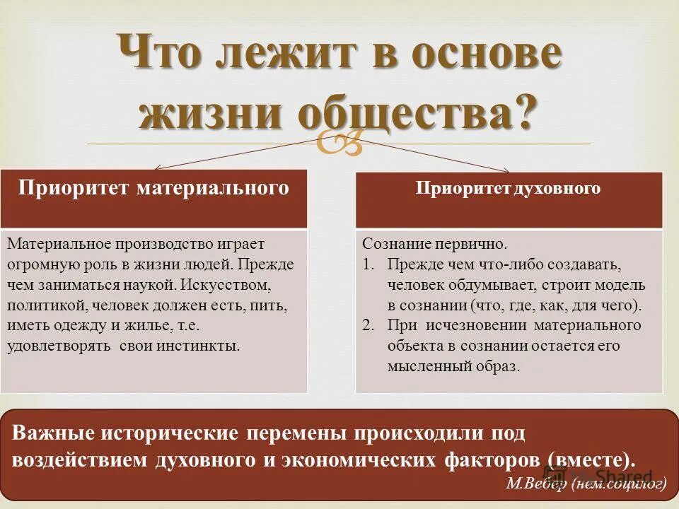 Традиционное общество иллюстрации. Основа общества примеры. Характеристика гражданского общества. Социальная основа гражданского общества. Характеристика экономической сферы общества.