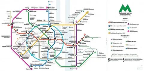Ветки киевского метро