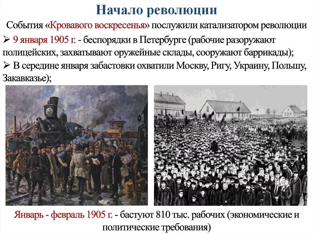 Поводом к началу революции. События кровавого воскресенья 9 января 1905. Начало революции 9 января 1905 г первый. Первая русская революция 9 января 1905 г событие. Начало революции 1905 кровавое воскресенье.