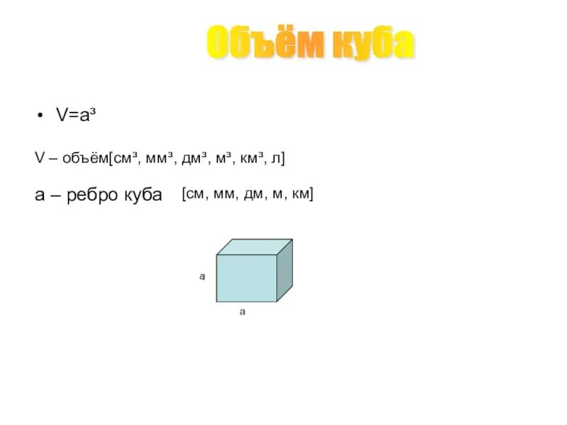 Куб объем. Объем Куба с ребром. Найти объем Куба с ребром. Объем Куба формула 5.