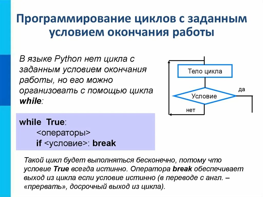 Цикл заданным условиям продолжения работы окончание работы. Программирование циклических алгоритмов 8 класс питон. Программирование цикличных алгоритмов 8 класс. Циклические алгоритмы Паскаль. Сложные алгоритмы в программировании.