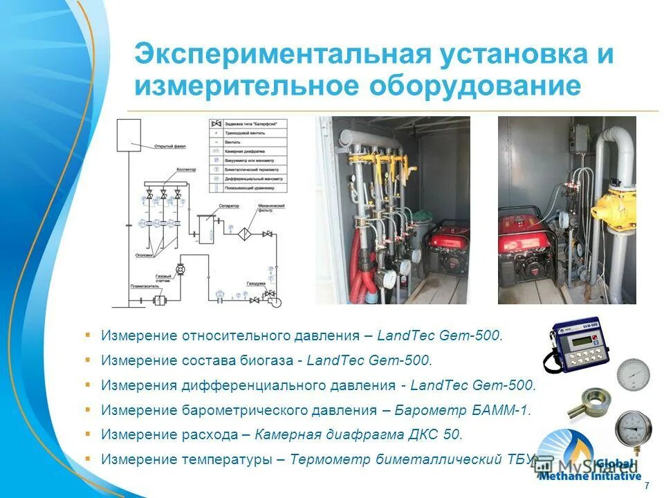 Метод проточного калориметрирования. Дозиметрия экспериментальная установка. Схема экспериментальной установки физика. Экспериментальная установка физика. Экспериментальная установка.