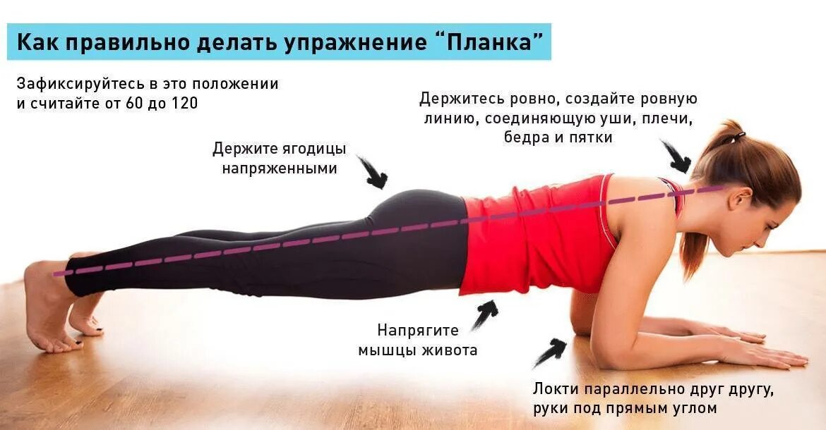 Как правильно делать планку женщине