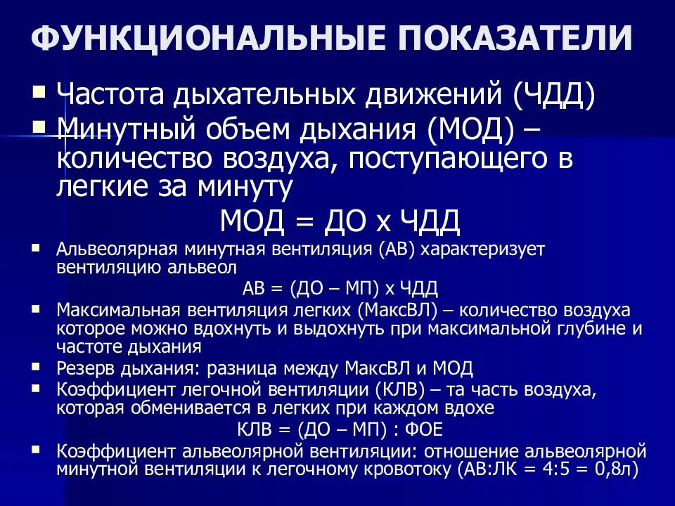 Показатели вентиляции легких: легочные объемы.. Минутная альвеолярная вентиляция формула. Коэффициент вентиляции легких физиология. Альвеолярная вентиляция легких норма.