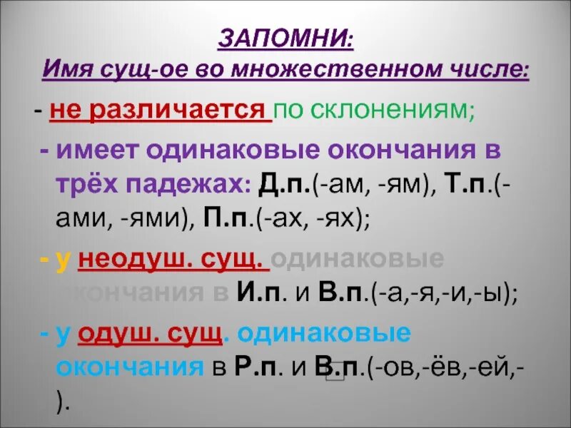 Как изменяются имена существительные. Склонение сущ во множественном числе. Склонение имен существительных во множественном числе. Crkjytybt bvty ceotcndbntkmys[ DJ VYJ;tcndtyyjv xbckt. Склонение имен существительных во множественном числе таблица.