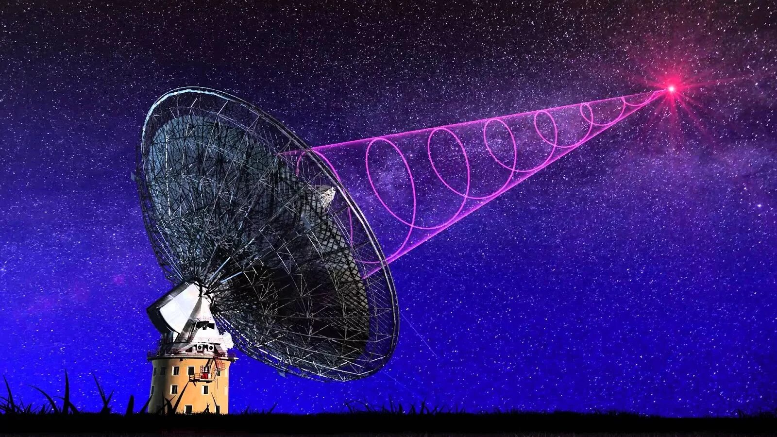 Сигналы передаваемые спутниками. Радиоволны. Радиосигнал в космосе. Радиосигналы из космоса. Антенна космической связи.
