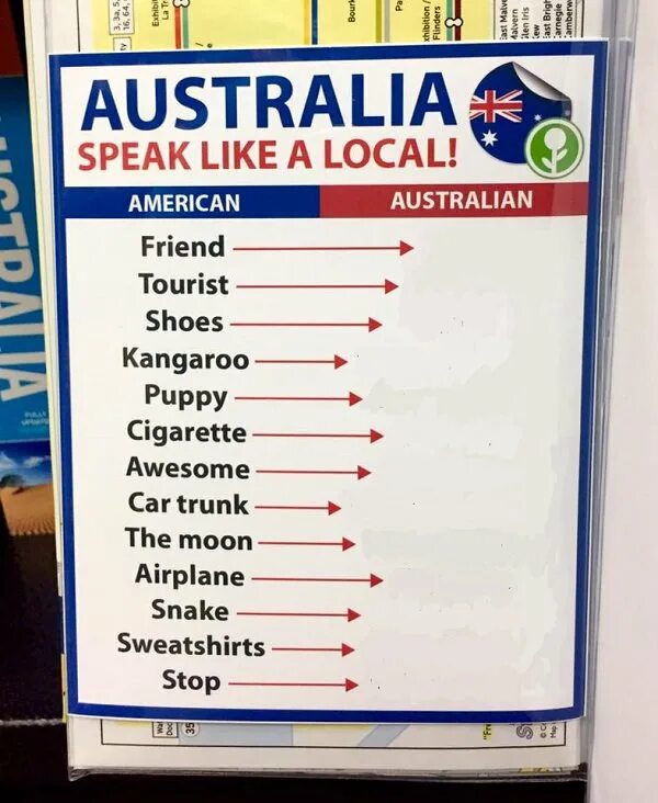 Мэтч что это сленг. Мэтч это сленг. Aussie Slang. Australian Words. Match сленг.