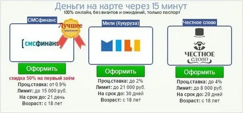 Где занятые