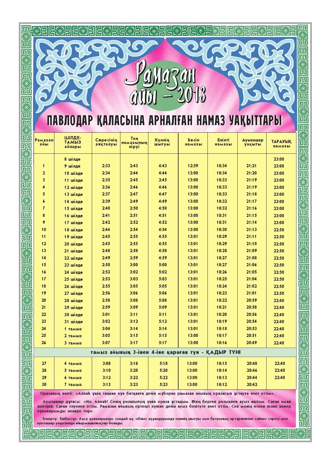 График оразы в Павлодаре. Слова на ауыз ашар. Ораза ережелери. Ауызашар дуга. Рамазан дұғасы