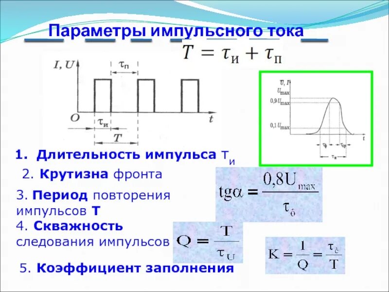 Метод измерения импульса