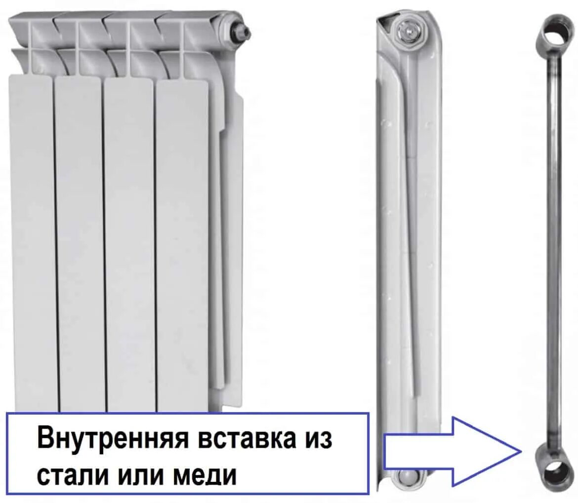 Отличие биметаллические. Конструкция биметаллических радиаторов отопления. Отличия биметаллических от алюминиевых радиаторов отопления. Как различить алюминиевые батареи от биметаллического. Из чего состоит биметаллический радиатор отопления.