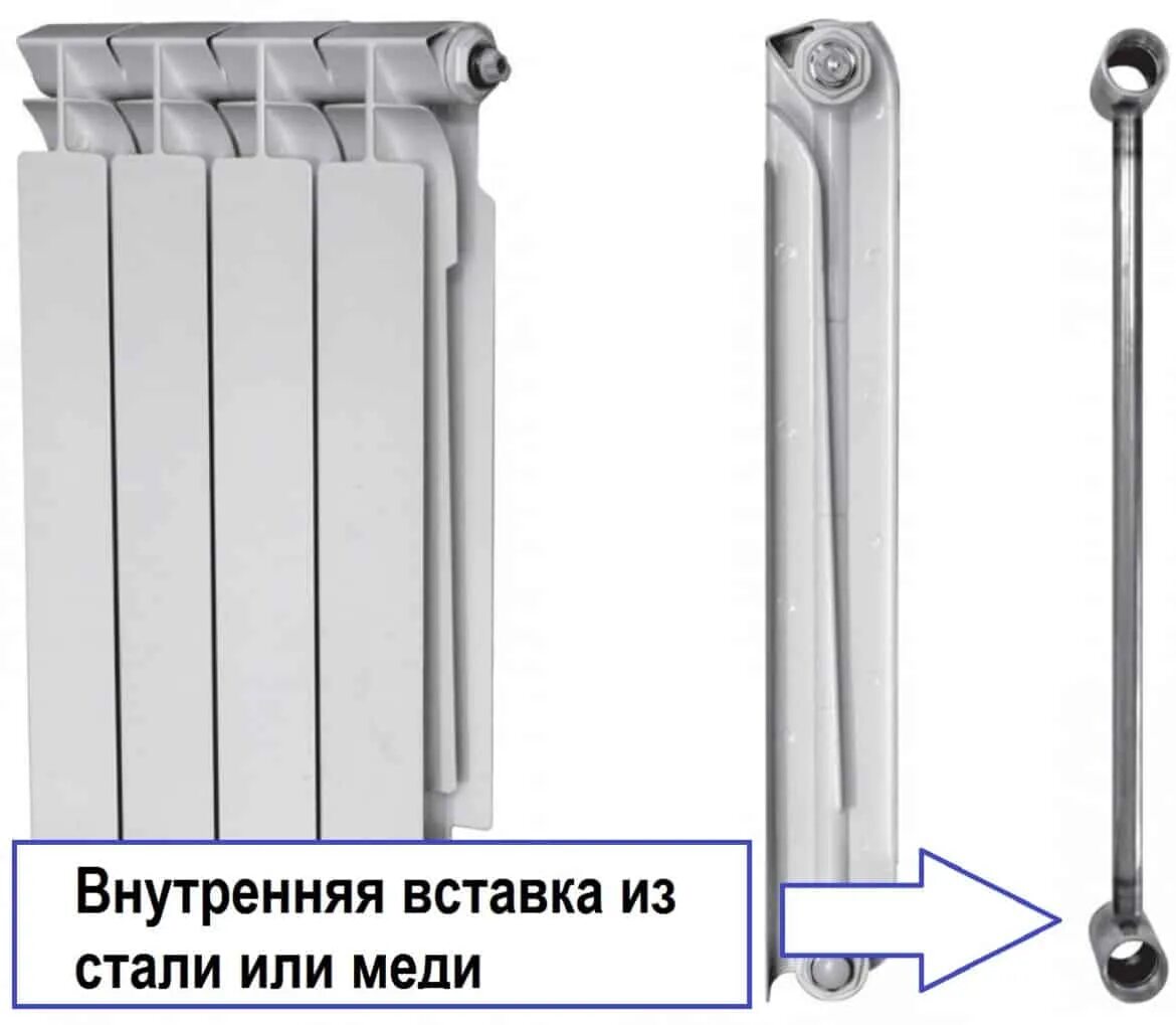 Отличие радиатора. Как отличить алюминиевый радиатор от биметаллического. Как различить алюминиевые батареи от биметаллического. Как отличить Биметалл от алюминия радиатор. Разница радиаторов Биметалл и алюминий.