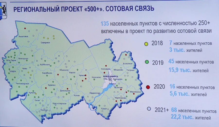 Программа цифрового неравенства. Проект устранение цифрового неравенства. Цифровое неравенство статистика. Преодоление цифрового неравенства. Устранение цифрового неравенства список населенных.