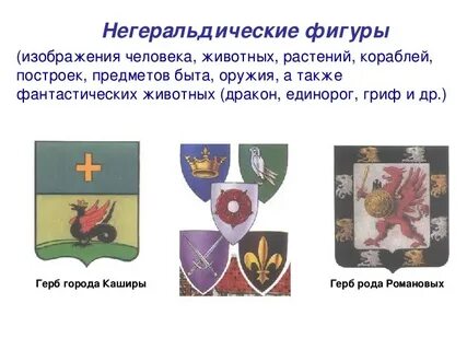 Какой предмет можно увидеть на гербе города