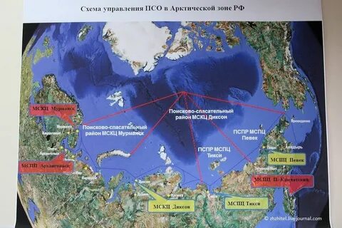 Арктический каскад