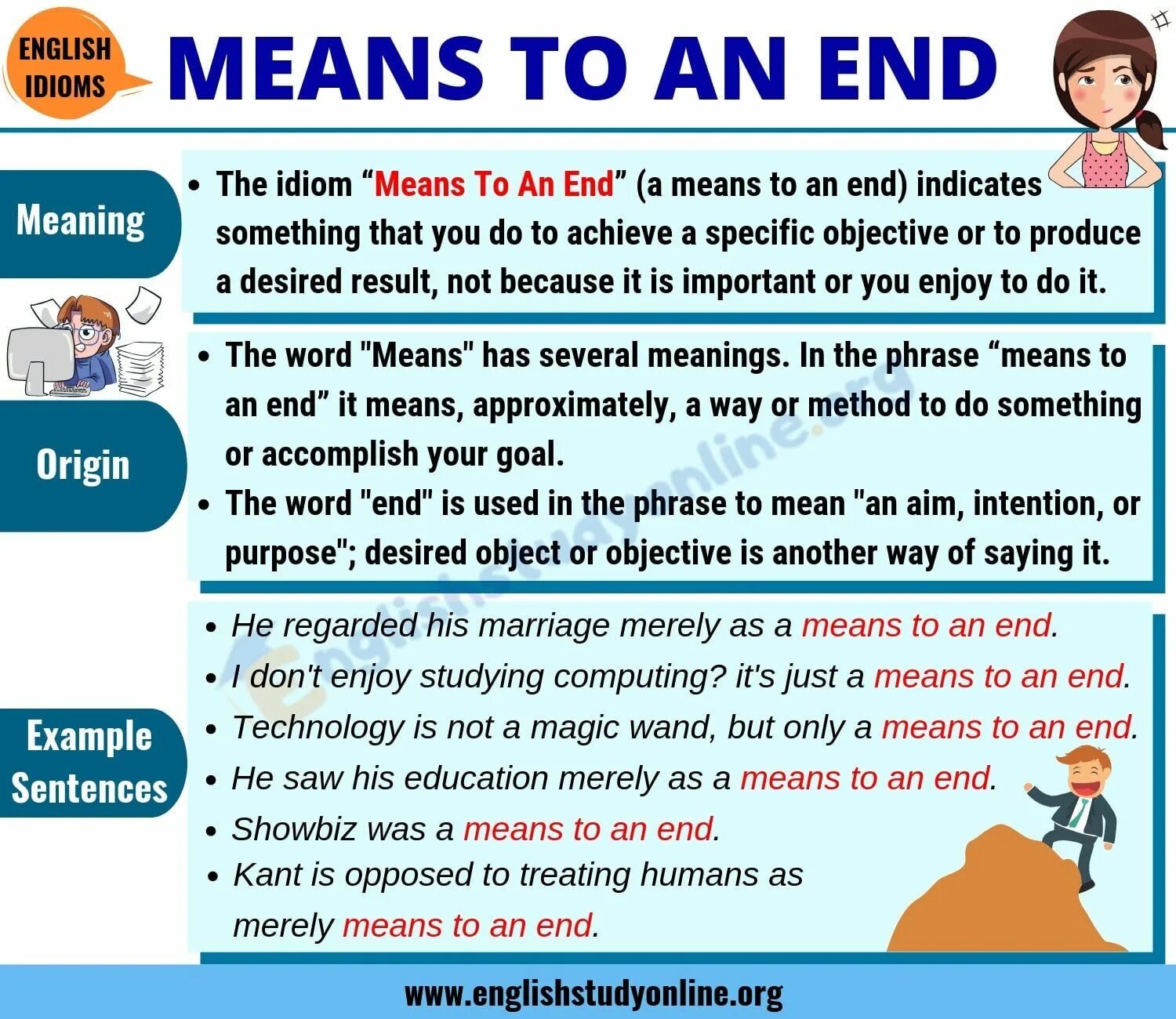 Means to an end. A means to an end. End синонимы. "To" means what. English means.