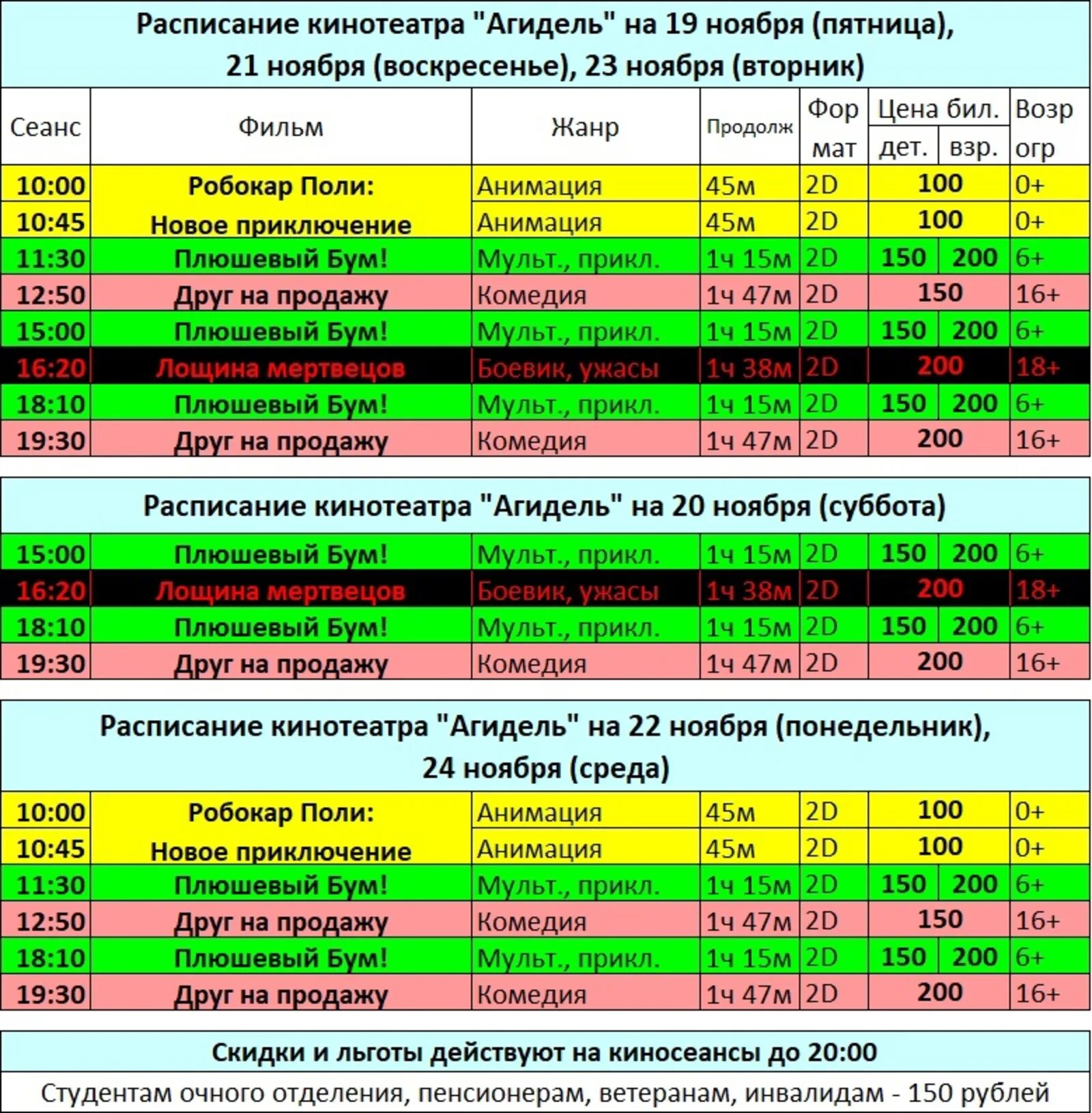 Кинотеатр Агидель. Расписание сеансов в кинотеатре. Афиша Агидель Салават. Агидель расписание игр