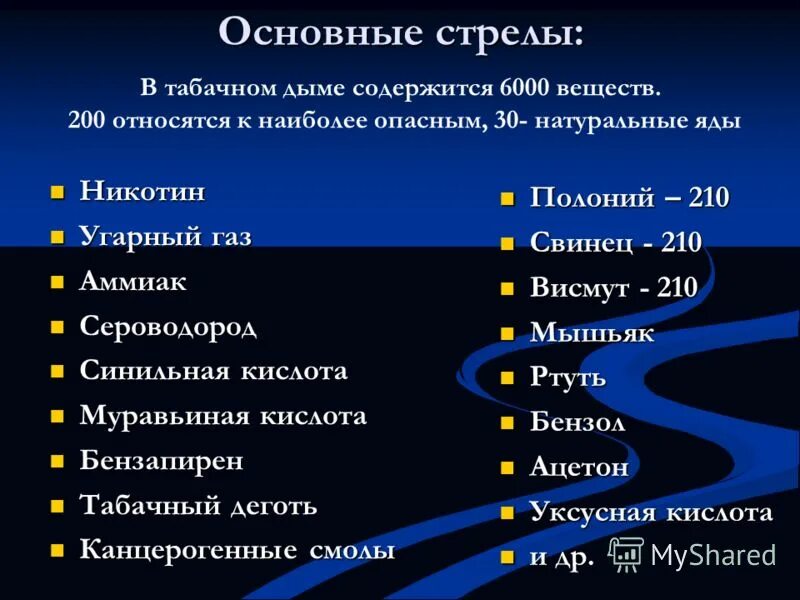 курение при гастрите. влияние курения табака на пищеварительную систему. можно ли курить при гастрите. курение при гастрите. курение при гастрите.