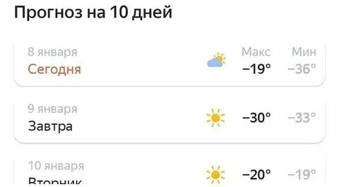 Погода к костроме сегодня