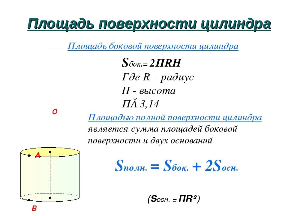 Площадь боковой поверхности цилиндра. Формула нахождения площади поверхности цилиндра. Формула для вычисления площади поверхности цилиндра. Формула площади боковой поверхности цилиндра цилиндра.