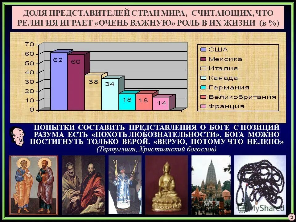 Представитель государства 5 букв